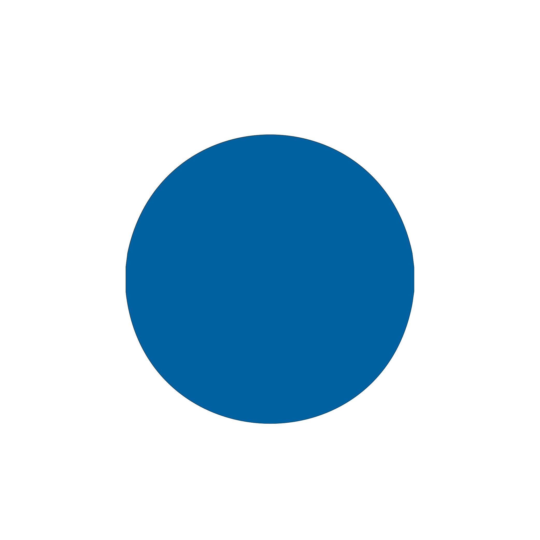 R0